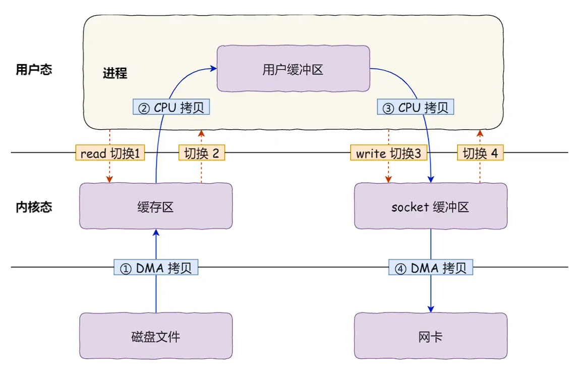 image-20240921233433225